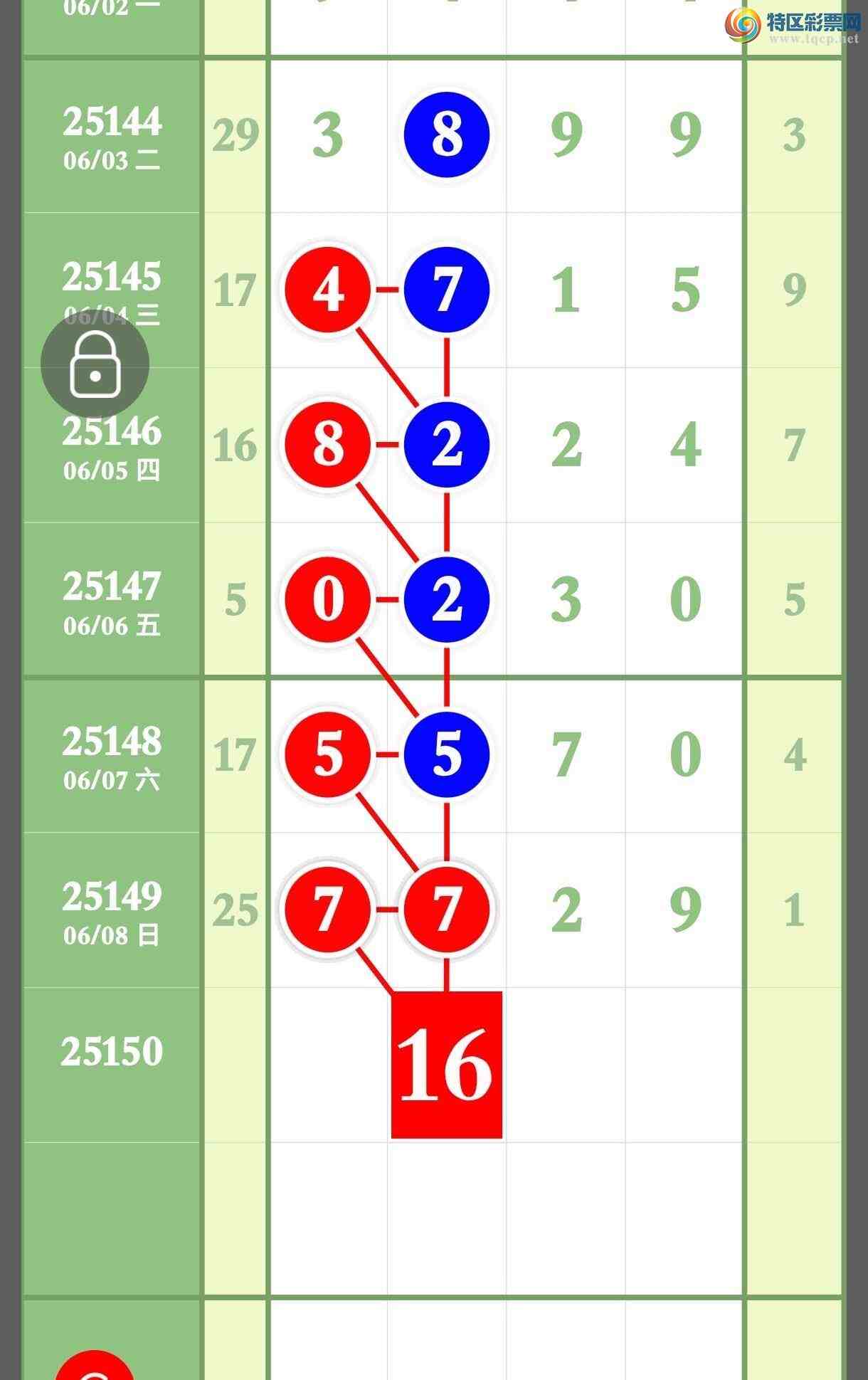 [������] 25150�ڣ���������3��Ӳͷ��3��Ӳβ��ͼ�桿249 / ����:����ר�� / ����ID:1070386