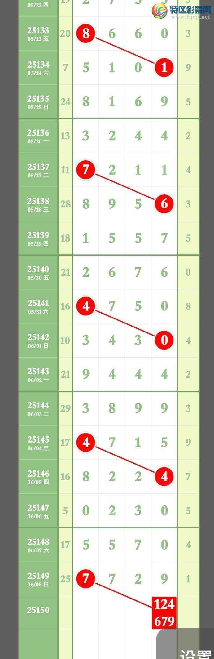 [������] 25150�ڣ���������3��Ӳͷ��3��Ӳβ��ͼ�桿367 / ����:����ר�� / ����ID:1070386