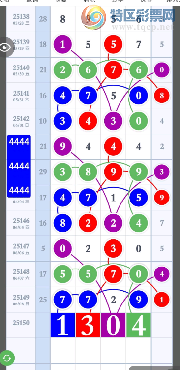 [������] 25150�ڣ��Ѹ��� лл��ע��ͼ�桿509 / ����:�����1 / ����ID:1070278