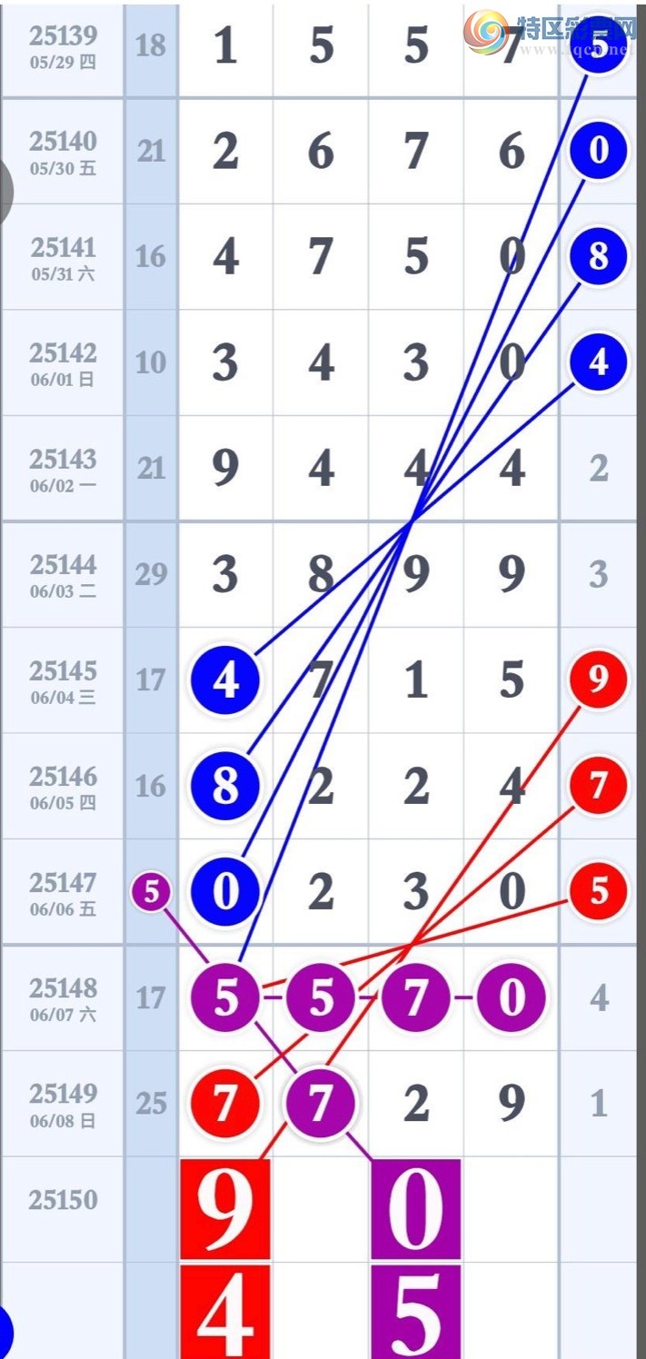 [������] 25150�ڣ�β����λ34��30�ڣ���β����һ�ǡ�ͼ�桿271 / ����:Ī���� / ����ID:1070133