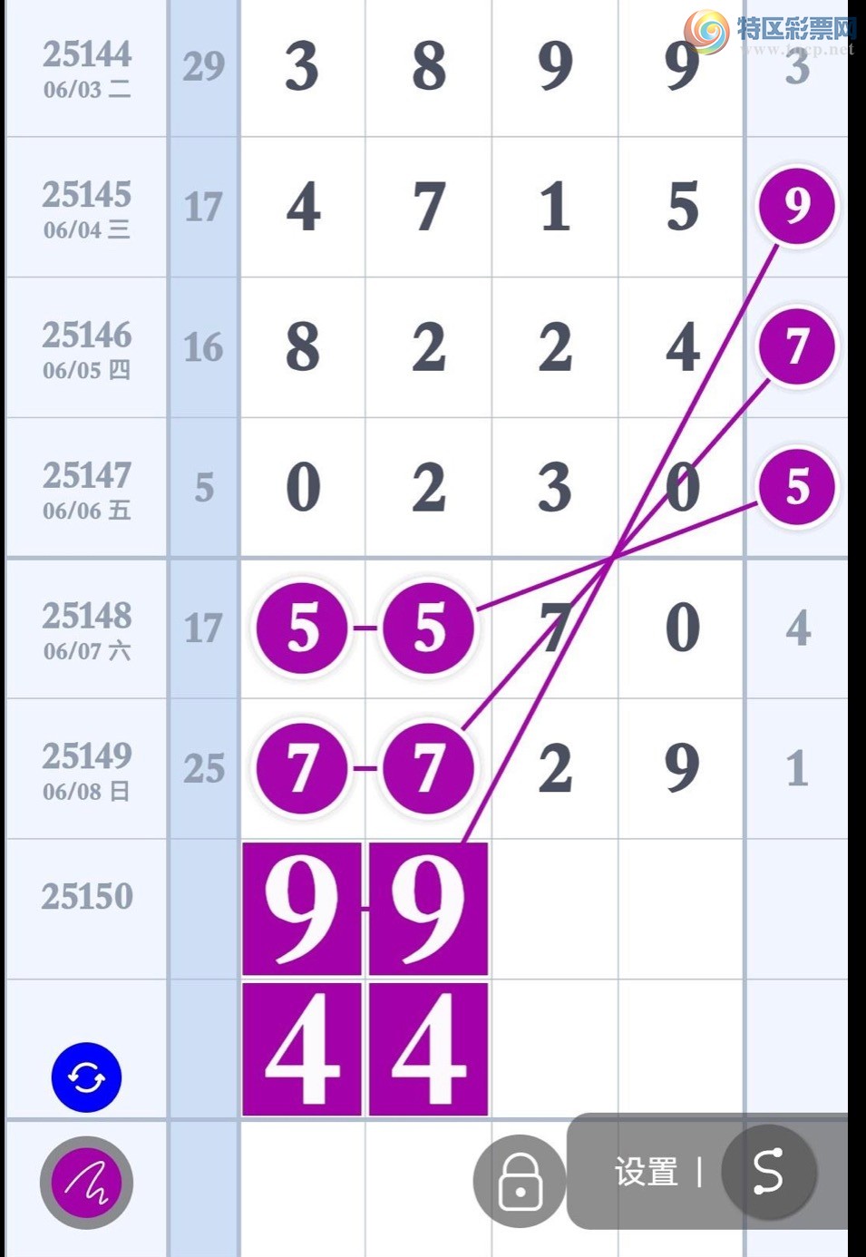 [������] 25150�ڣ�β����λ34��30�ڣ���β����һ�ǡ�ͼ�桿472 / ����:Ī���� / ����ID:1070133