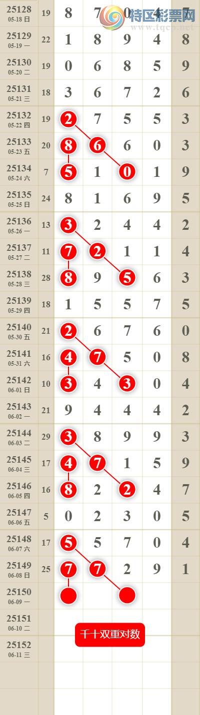 [] 25150ڣͷβͼ247 / : / ID:1070095