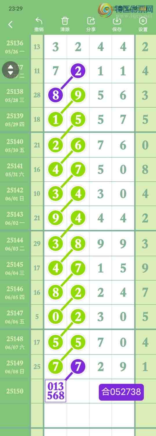 [������] 25150��:����0527ͷ,836129β,������7X29,��Χ.ɱ��4���С�ͼ�桿994 / ����:������� / ����ID:1069953