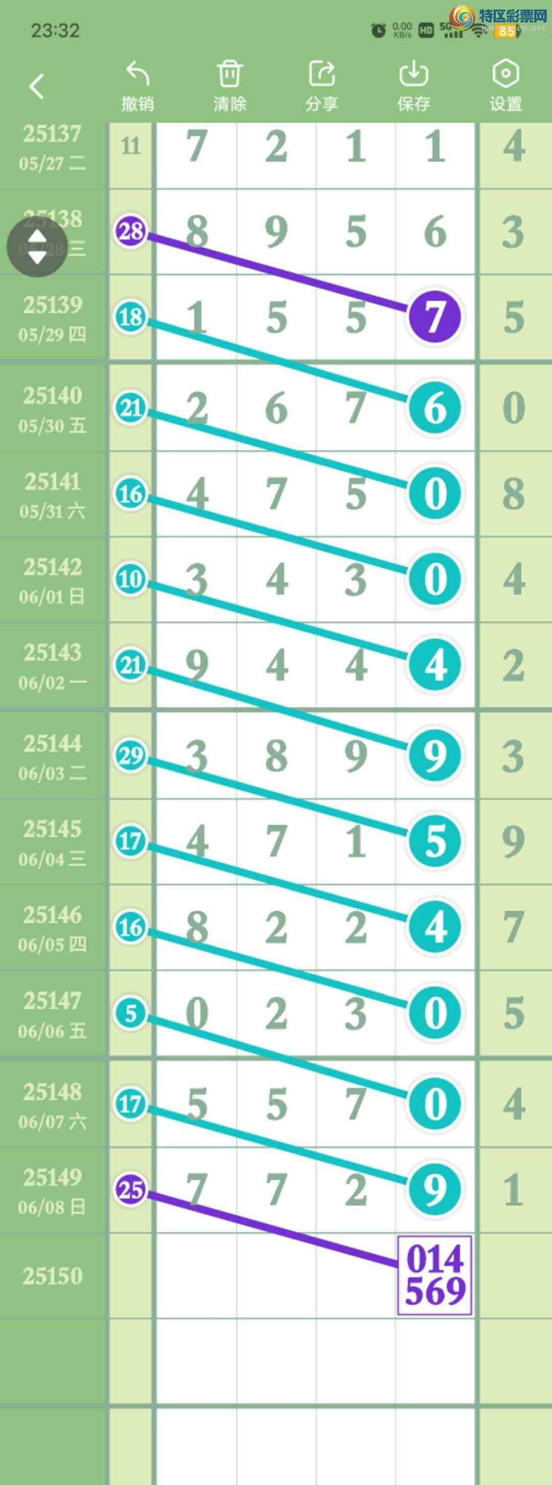 [������] 25150��:����0527ͷ,836129β,������7X29,��Χ.ɱ��4���С�ͼ�桿430 / ����:������� / ����ID:1069953