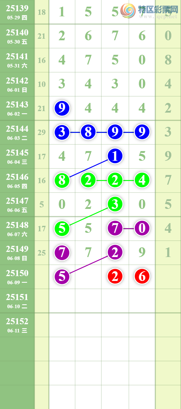 [������] 25150�ڣ����ϵ���ȥ��803 / ����:��������� / ����ID:1070513