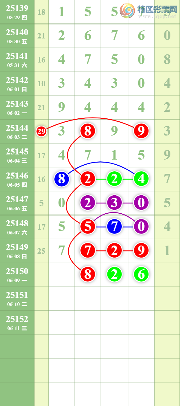 [������] 25150�ڣ����ϵ���ȥ��357 / ����:��������� / ����ID:1070513