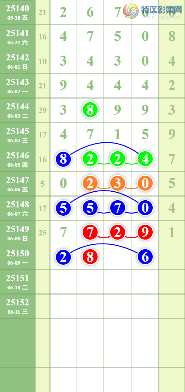 [������] 25150�ڣ����ϵ���ȥ��237 / ����:��������� / ����ID:1070513