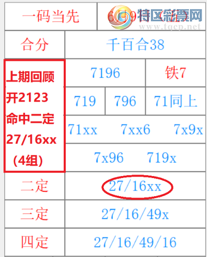 [] 25151ڣעһעƷͼ桿75 / :עһע / ID:1070523