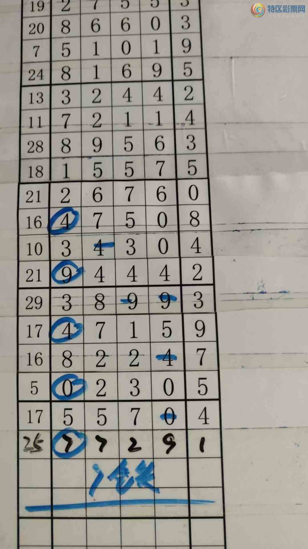 [] 25151ڣעһעƷͼ桿587 / :עһע / ID:1070523