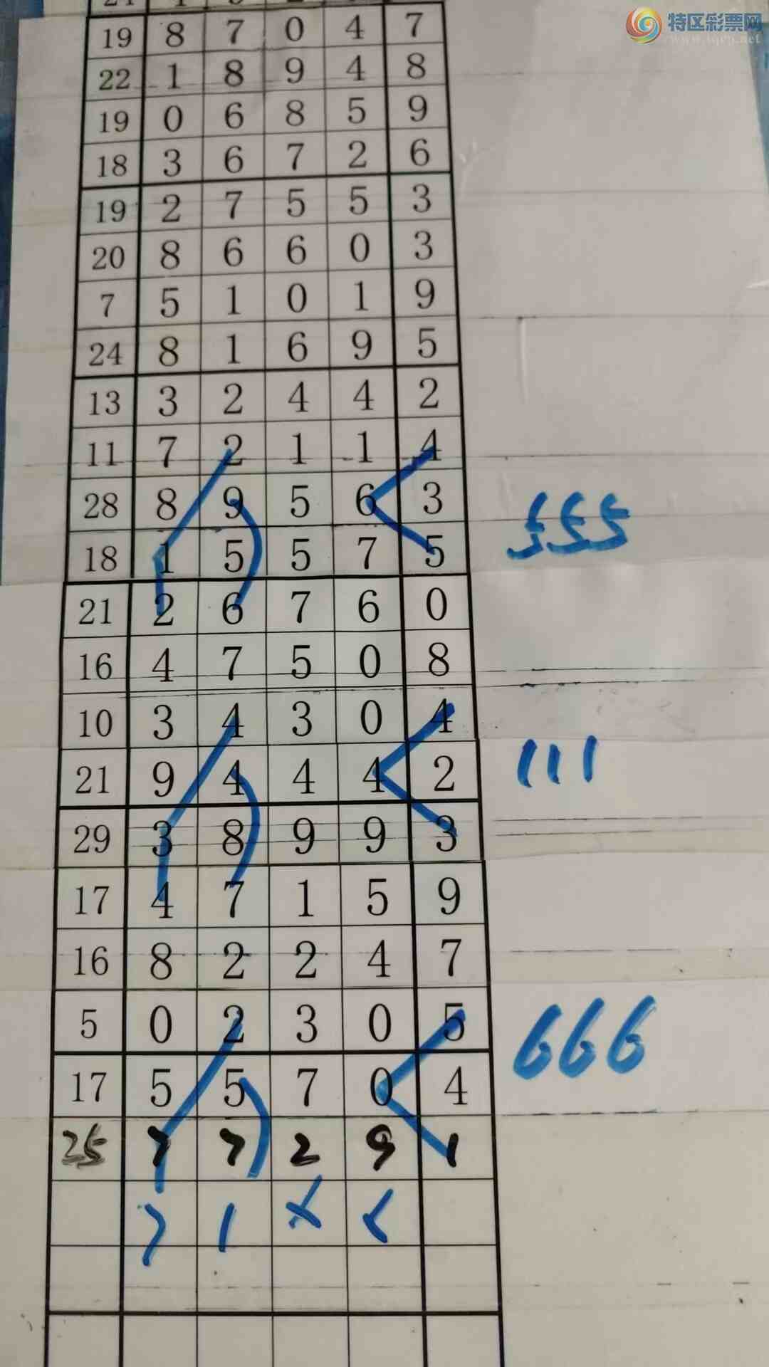 [] 25151ڣעһעƷͼ桿357 / :עһע / ID:1070523