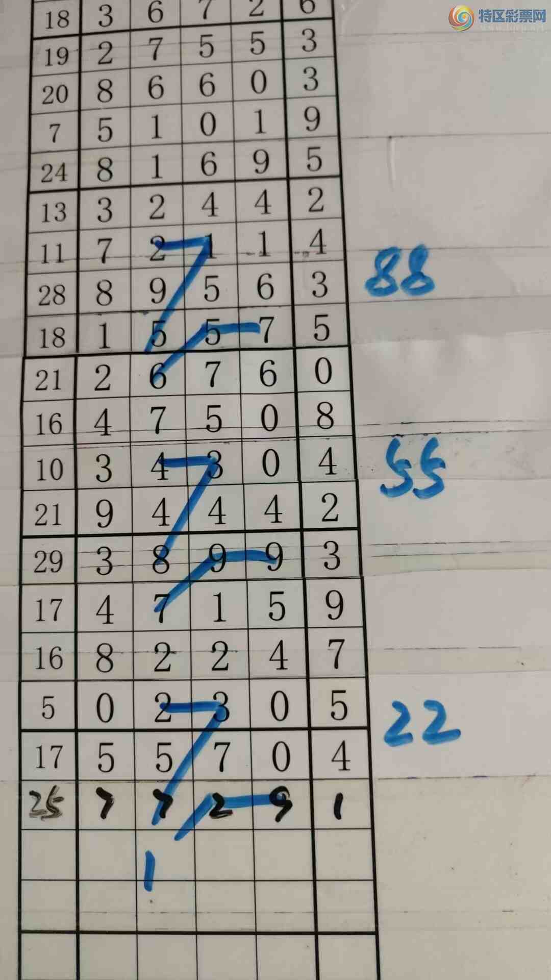 [] 25151ڣעһעƷͼ桿853 / :עһע / ID:1070523