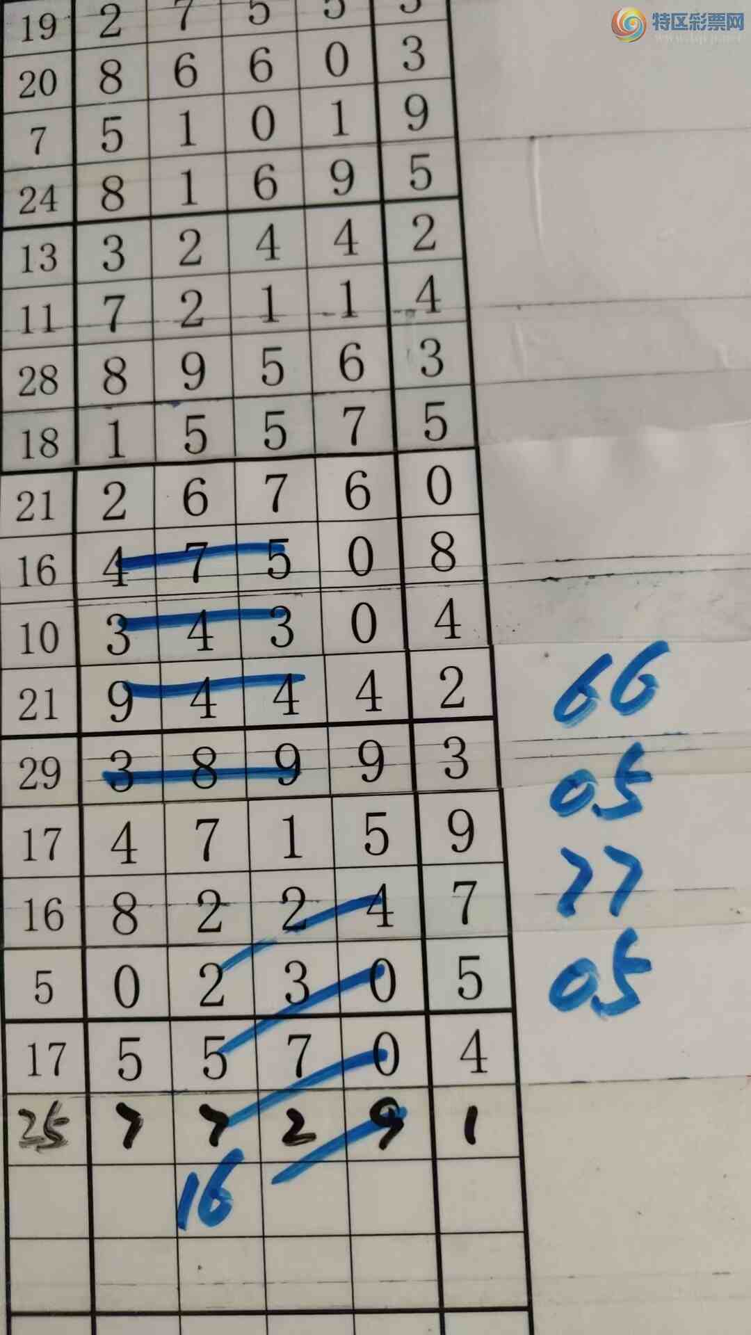 [] 25151ڣעһעƷͼ桿290 / :עһע / ID:1070523