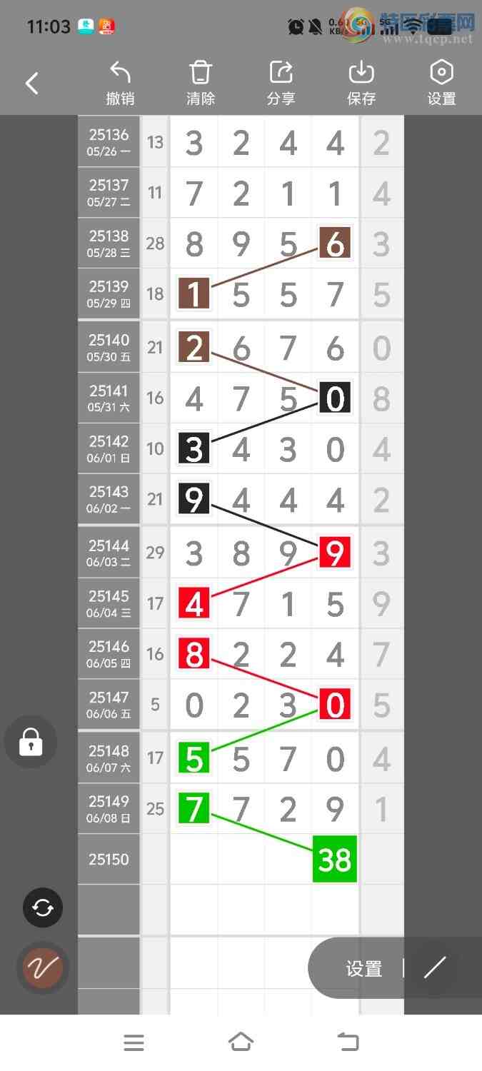 [������] 25151�ڣ����ڵ���һ��λ�á�ͼ�桿0 / ����:����ʤ���� / ����ID:1070537