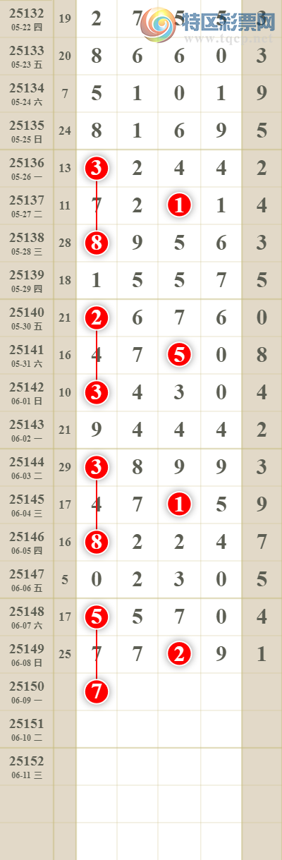 [������] 25151�ڣ����������ͷβ��8�鶨λ������!!!810 / ����:������� / ����ID:1070522