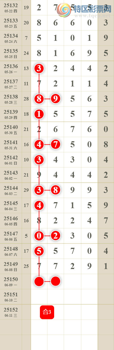 [������] 25151�ڣ����������ͷβ��8�鶨λ������!!!390 / ����:������� / ����ID:1070522