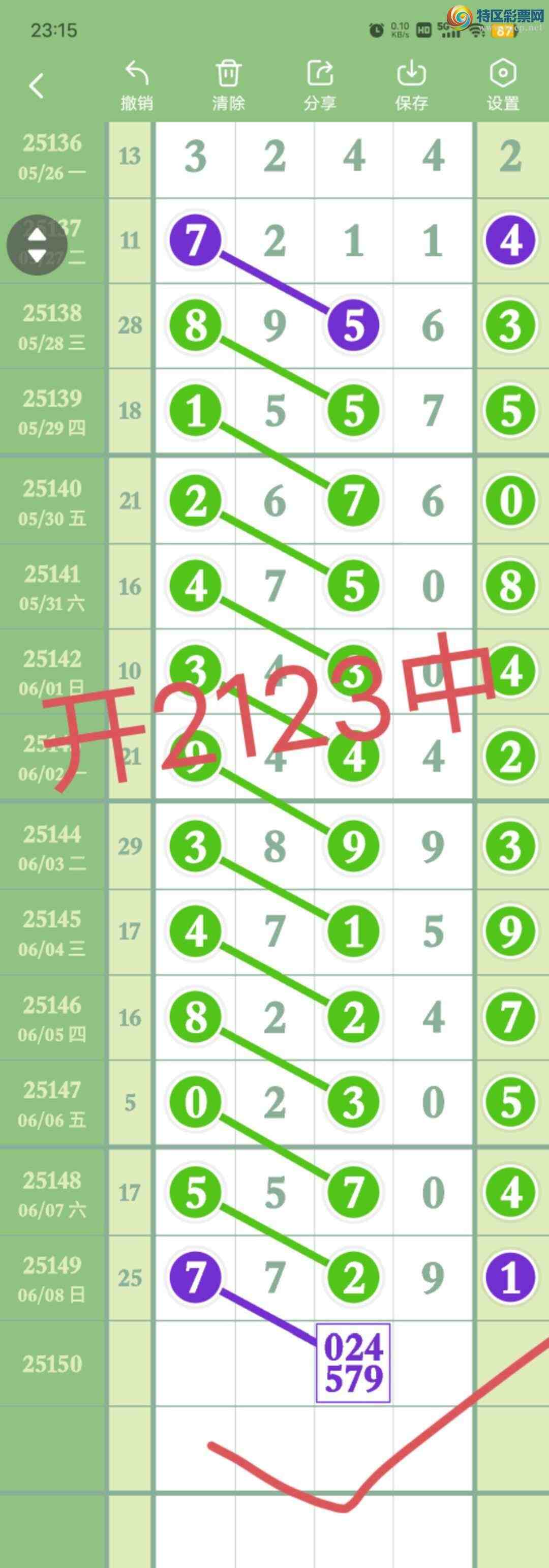 [������] 25151��:����9472ʮ,506183β,������XX23,��ͼ�桿406 / ����:������� / ����ID:1070569