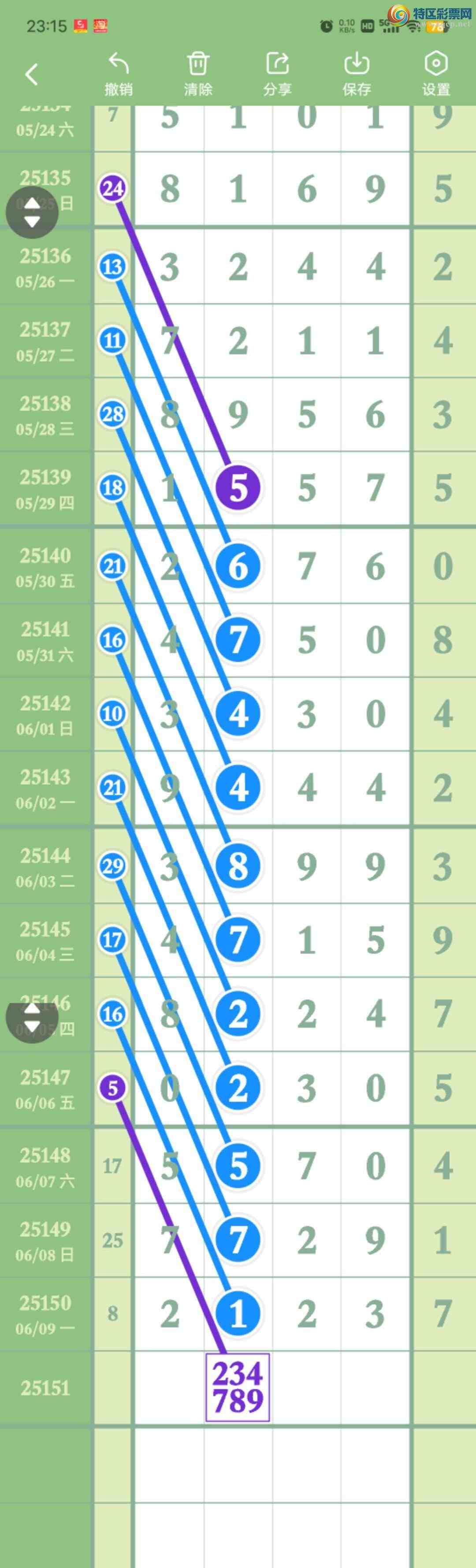 [������] 25151��:����9472ʮ,506183β,������XX23,��ͼ�桿944 / ����:������� / ����ID:1070569