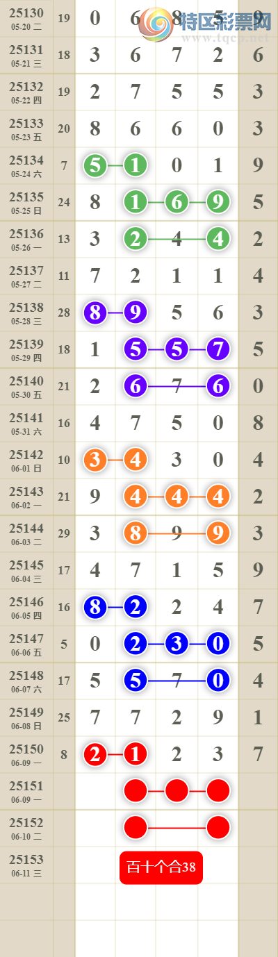 [������] 25151�ڣ����������ͷβ��8�鶨λ������!!!236 / ����:������� / ����ID:1070522