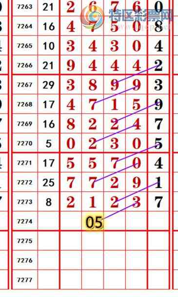 [������] 25151�ڣ��������롾ͼ�桿100 / ����:��374748 / ����ID:1070520