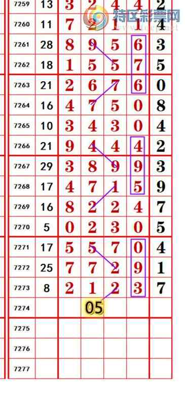 [������] 25151�ڣ��������롾ͼ�桿665 / ����:��374748 / ����ID:1070520