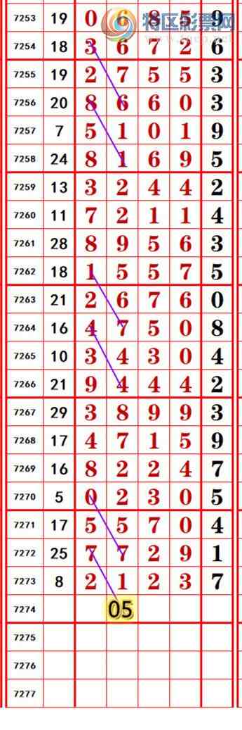 [������] 25151�ڣ��������롾ͼ�桿734 / ����:��374748 / ����ID:1070520