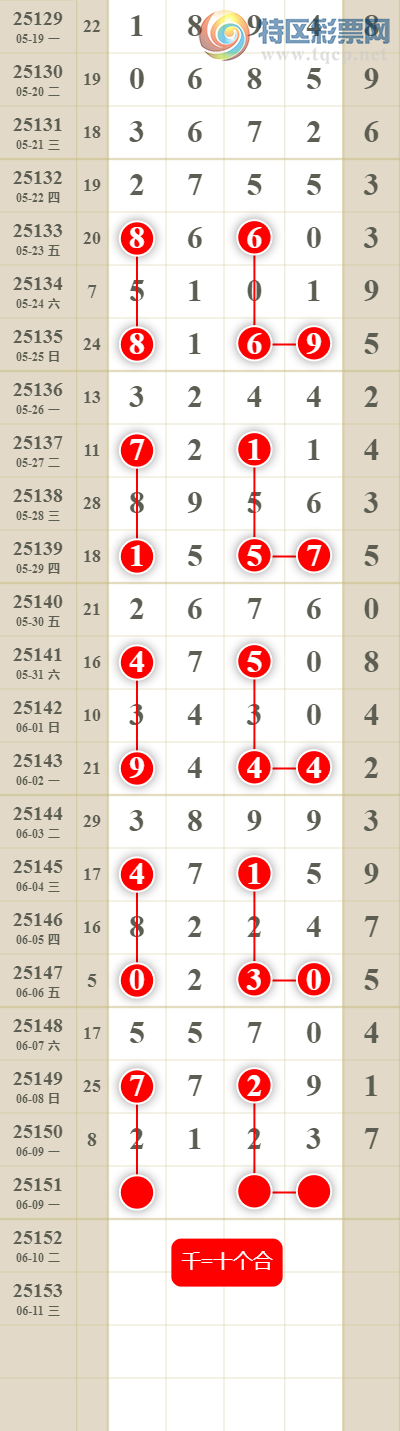 [������] 25151�ڣ����������ͷβ��8�鶨λ������!!!897 / ����:������� / ����ID:1070522