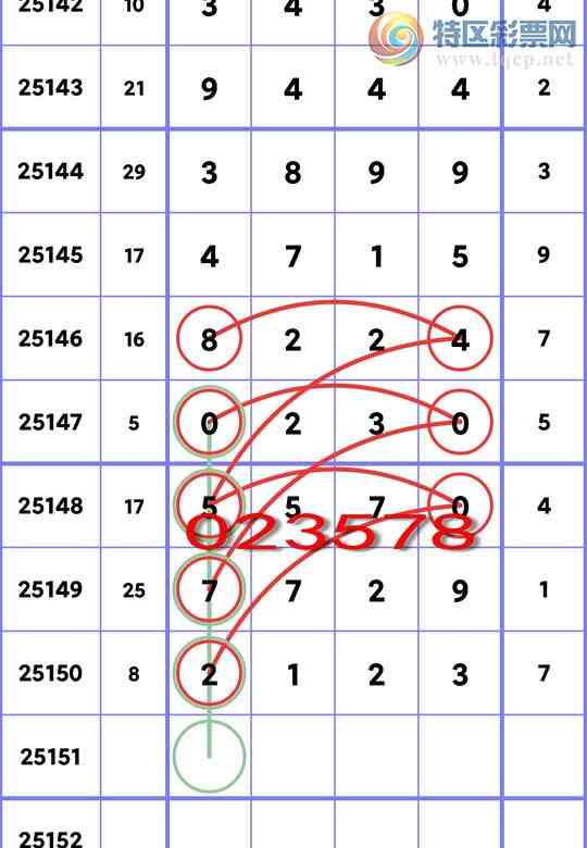 [������] 25151��:��.��.�У�2����,2����,3����,2����,4����,3����,4���С�ͼ��]604 / ����:��ʮ�㲥 / ����ID:1070669