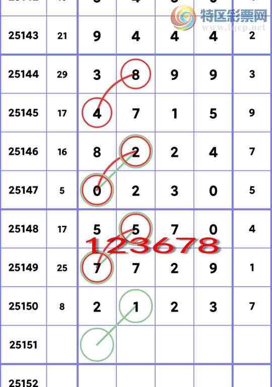 [������] 25151��:��.��.�У�2����,2����,3����,2����,4����,3����,4���С�ͼ��]264 / ����:��ʮ�㲥 / ����ID:1070669