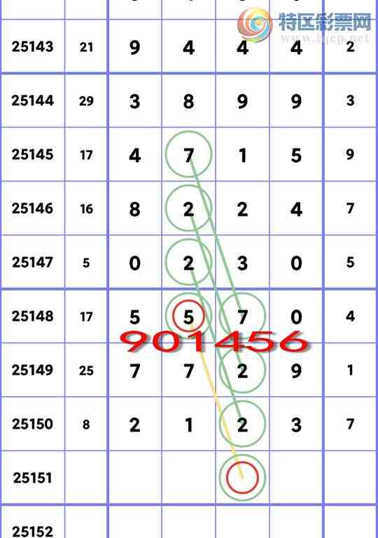 [������] 25151�ڣ�����.ͷ(15����)��4����,2����,4����,1����,2����,1���С�ͼ��]229 / ����:���ʦ / ����ID:1070715