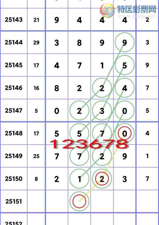 [������] 25151�ڣ�����.ͷ(15����)��4����,2����,4����,1����,2����,1���С�ͼ��]202 / ����:���ʦ / ����ID:1070715