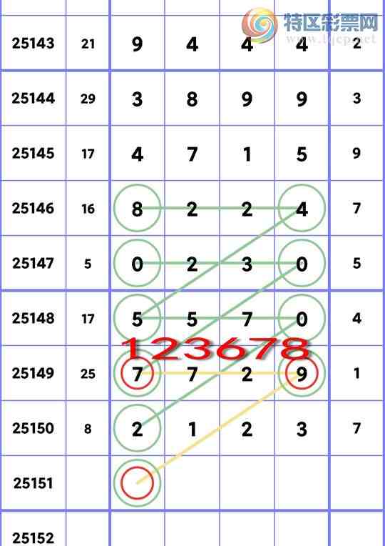 [] 25151ڣͷβȻ4ͷͼ桿517 / :д / ID:1070576