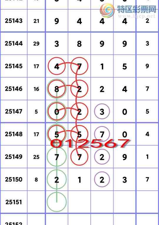 [] 25151ڣͷβȻ4ͷͼ桿857 / :д / ID:1070576