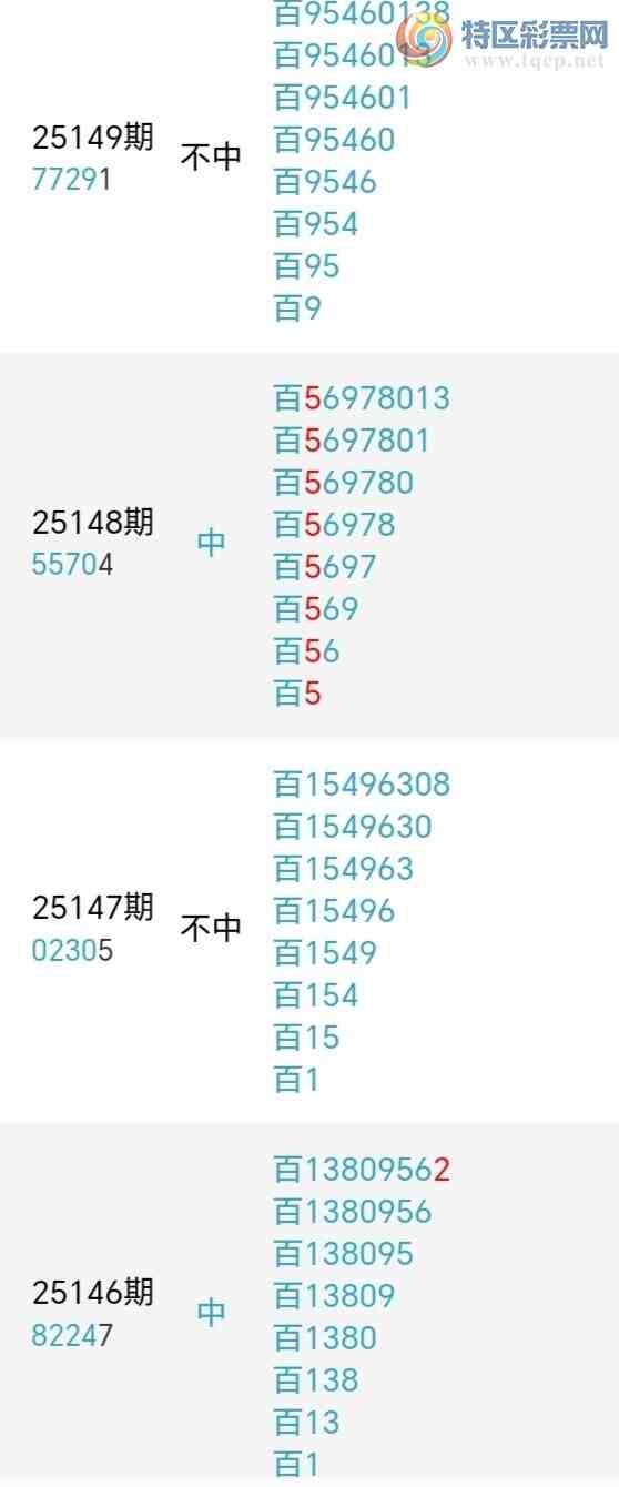 [������] 25151�ڣ��������а�λ13��11�ڣ�����5����λ��ͼ�桿192 / ����:�����󲮵� / ����ID:1070920