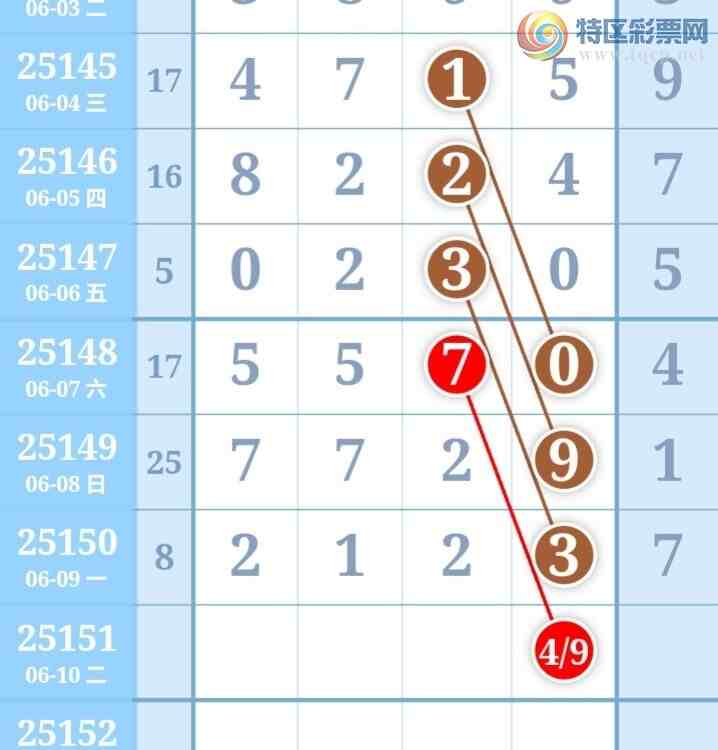 [������] 25151�ڣ��������а�λ13��11�ڣ�����5����λ��ͼ�桿260 / ����:�����󲮵� / ����ID:1070920