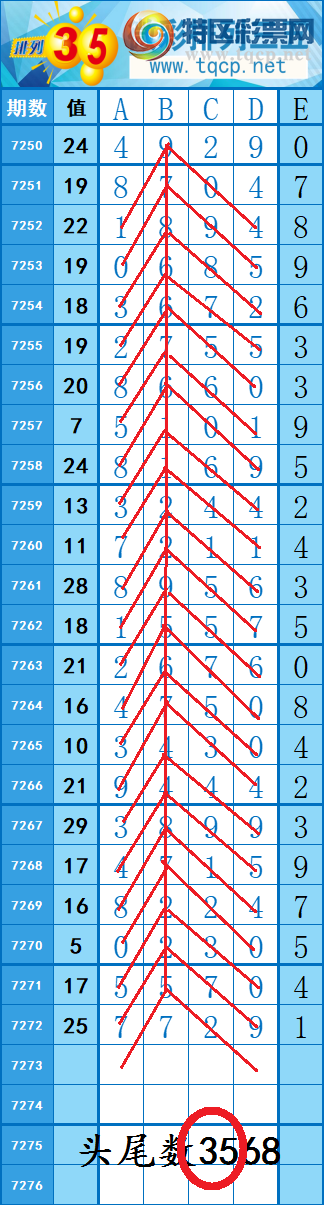 [������] 25151�ڣ�����ͼ��4��ͷβ��׼814 / ����:���紵�� / ����ID:1070941