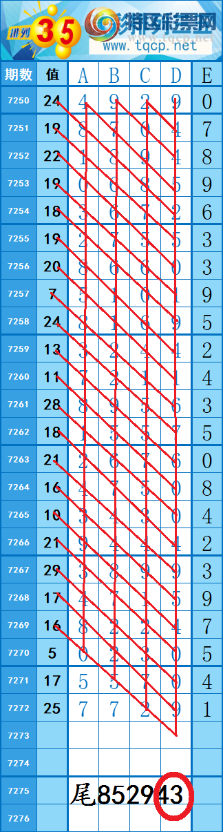 [������] 25151�ڣ�����ͼ��4��ͷβ��׼38 / ����:���紵�� / ����ID:1070943