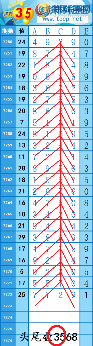 [������] 25151�ڣ�����ͼ��4��ͷβ��׼640 / ����:���紵�� / ����ID:1070943