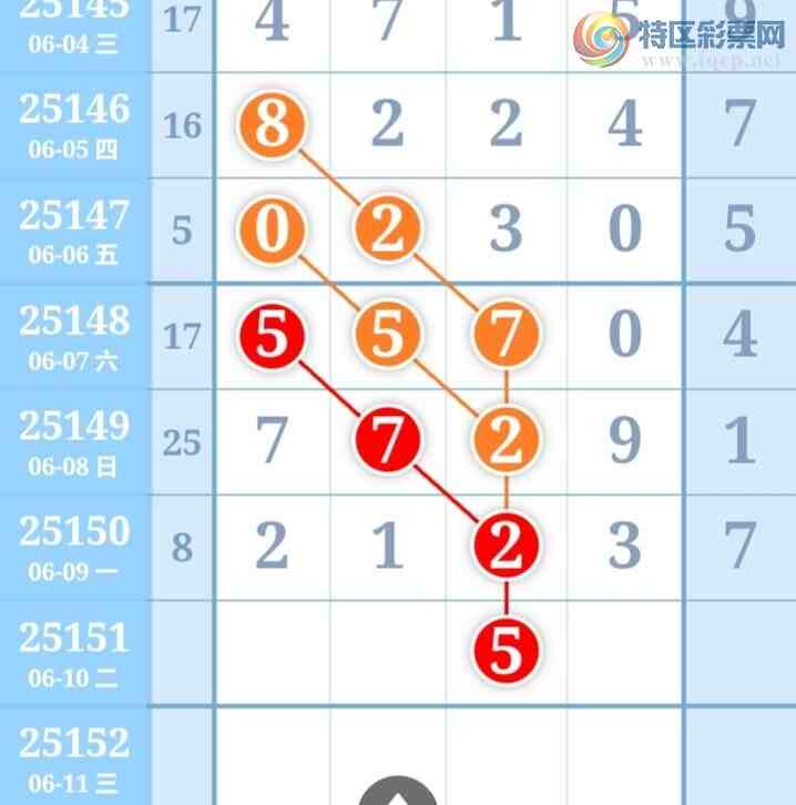 [] 25151ڣжͷڶͷ2У1211ڡͼ桿46 / :ž / ID:1070958