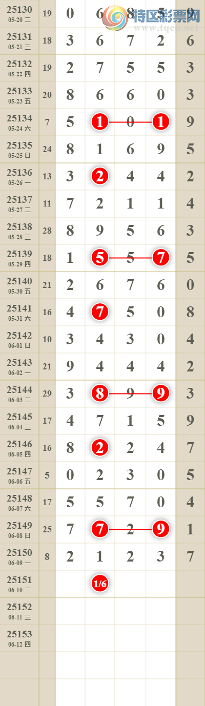 [������] 25151�ڣ����������ͷβ��8�鶨λ������!!!836 / ����:������� / ����ID:1070522