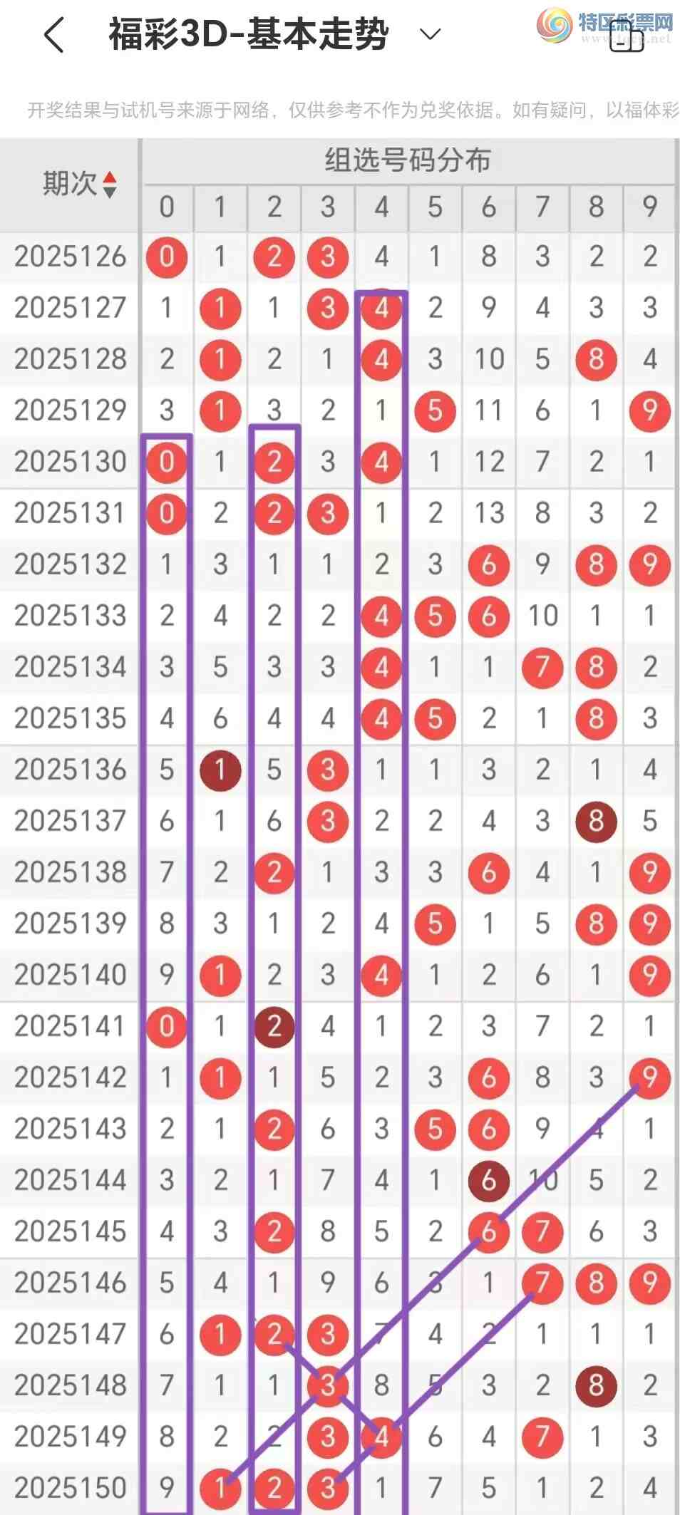 [����3D] 25151�ڣ�����3D��2025151�����Ƽ���953 / ����:Ŭ�������� / ����ID:1070980