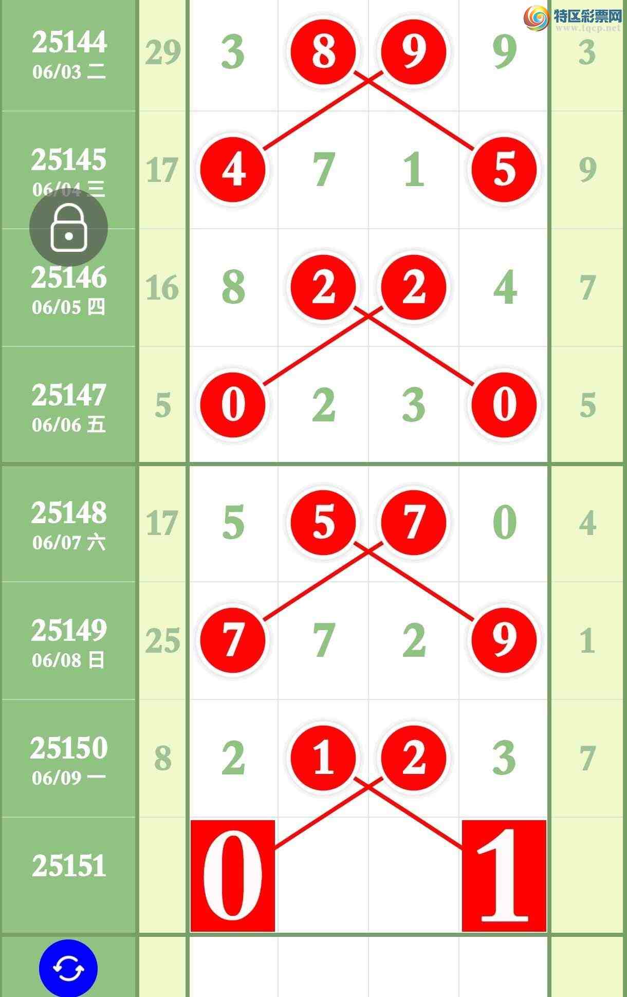 [] 25151ڣڴ󵨸3ͷ3βջ273 / :ר / ID:1070982