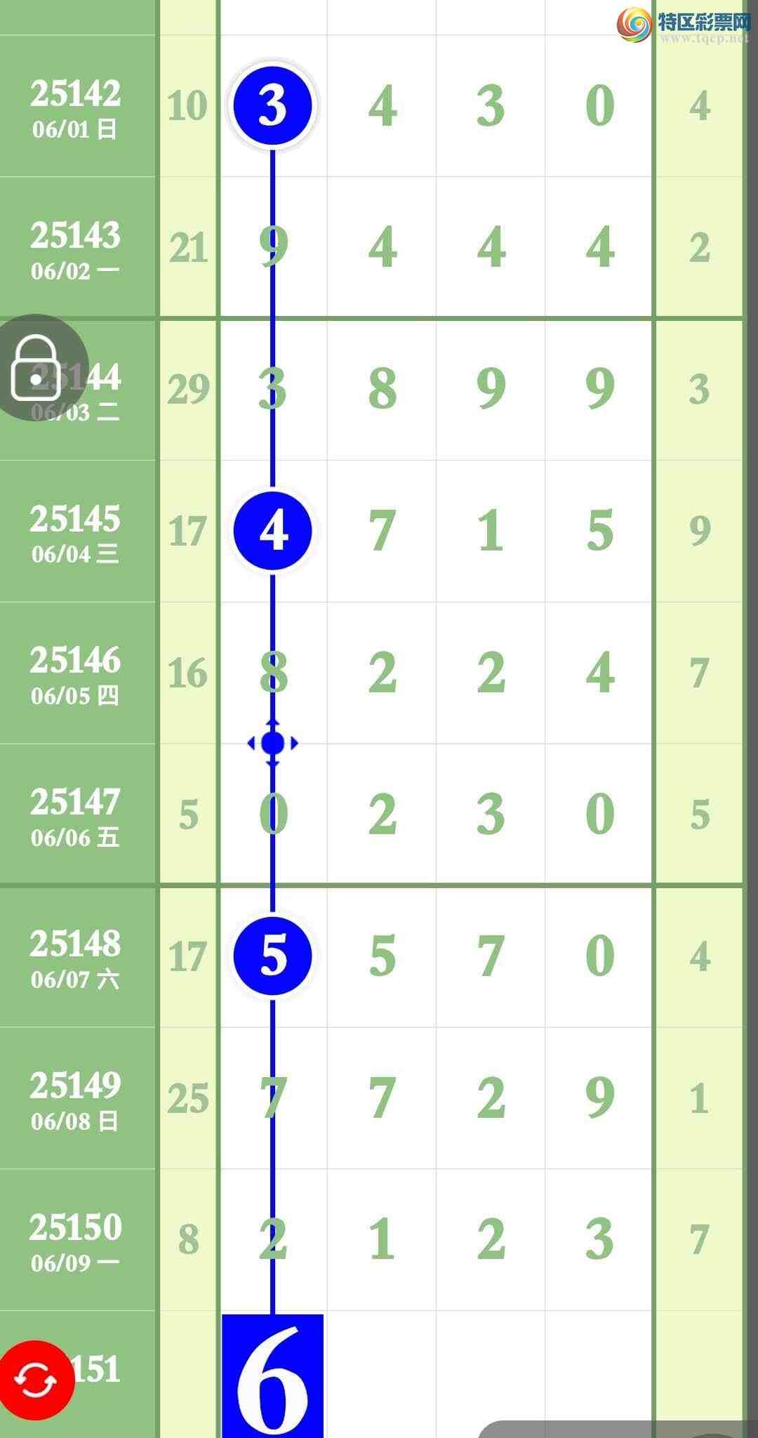 [] 25151ڣڴ󵨸3ͷ3βջ976 / :ר / ID:1070982