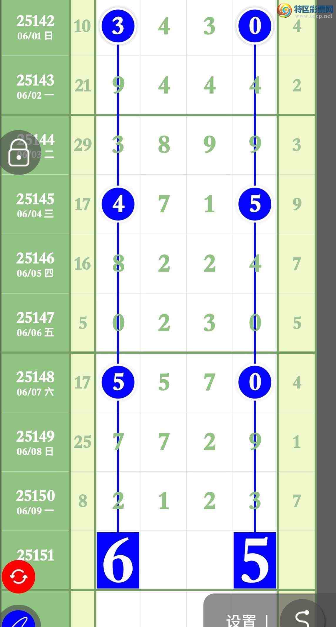 [] 25151ڣڴ󵨸3ͷ3βջ841 / :ר / ID:1070982