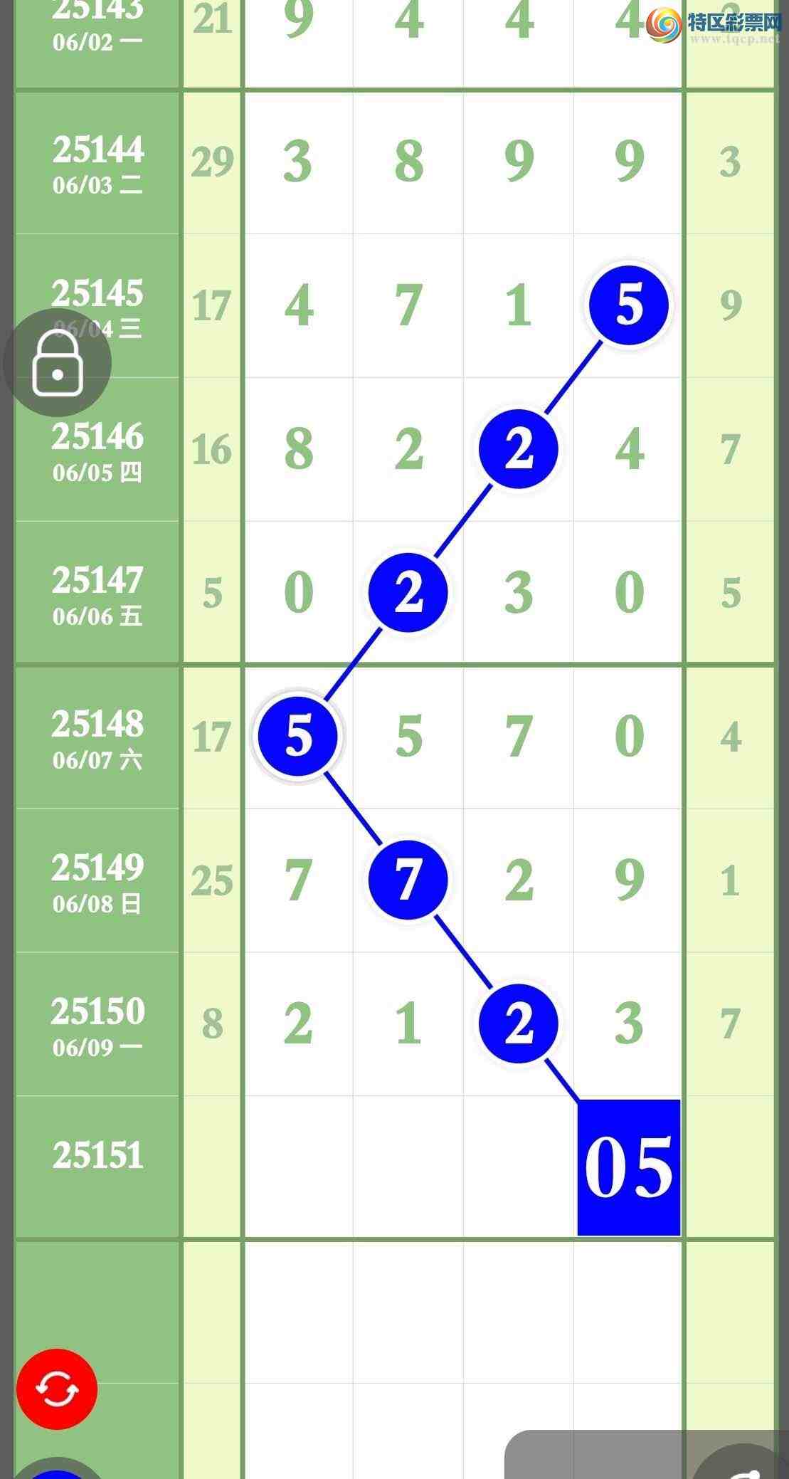 [] 25151ڣڴ󵨸3ͷ3βջ33 / :ר / ID:1070982