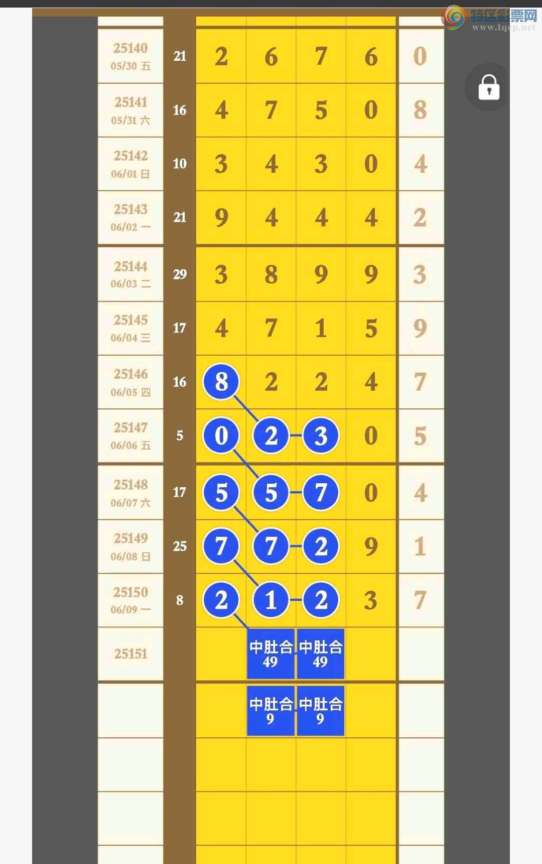 [������] 25151�ڣ����˰�������ץβ��������ͼ�桿254 / ����:���˰��� / ����ID:1070536