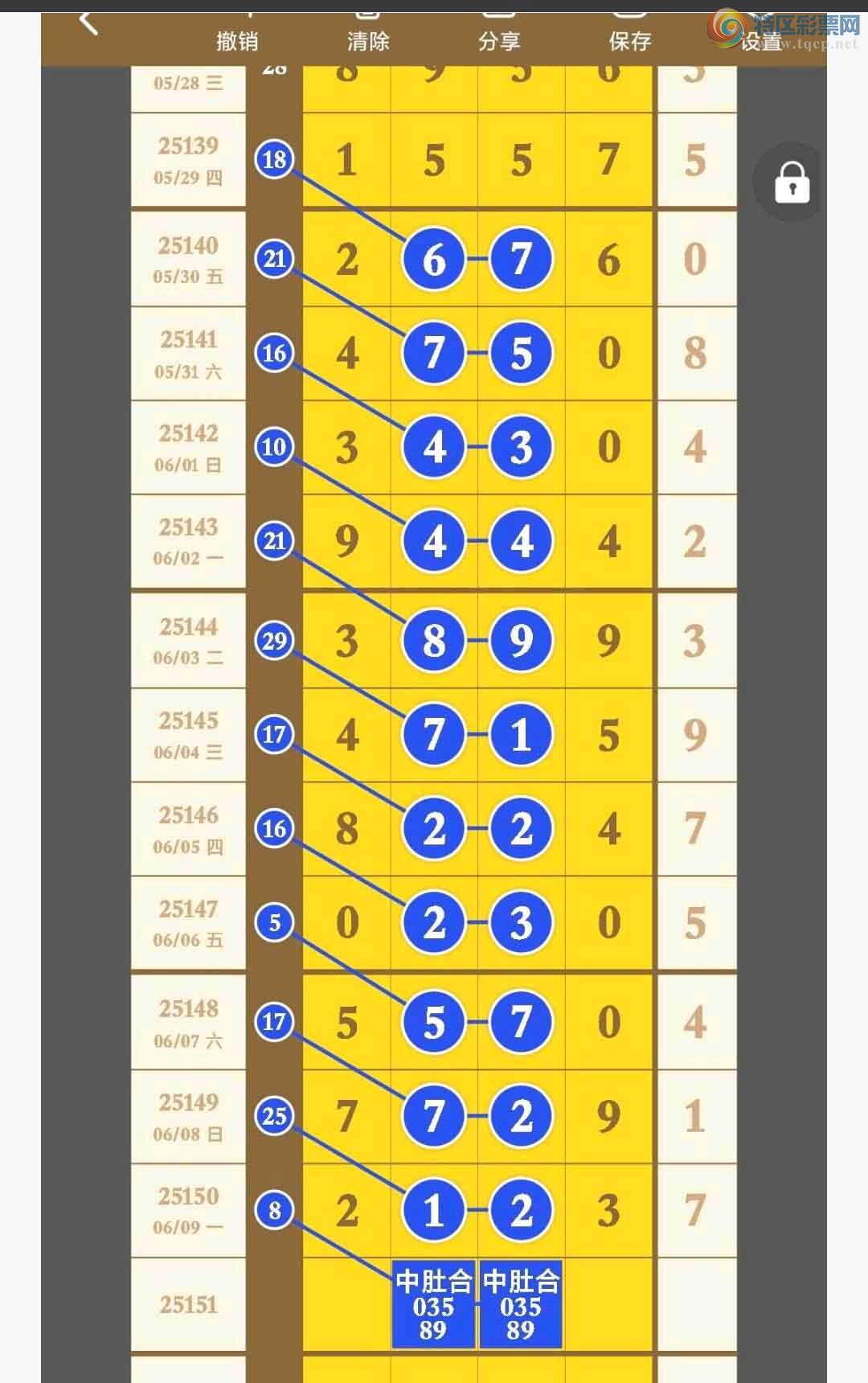 [������] 25151�ڣ����˰�������ץβ��������ͼ�桿950 / ����:���˰��� / ����ID:1070536