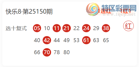 [����8] 25151�ڣ���Ӱ����ѡһ�Ƽ�  ѡ�Ľ�10��6176 / ����:��Ӱ���� / ����ID:1070655