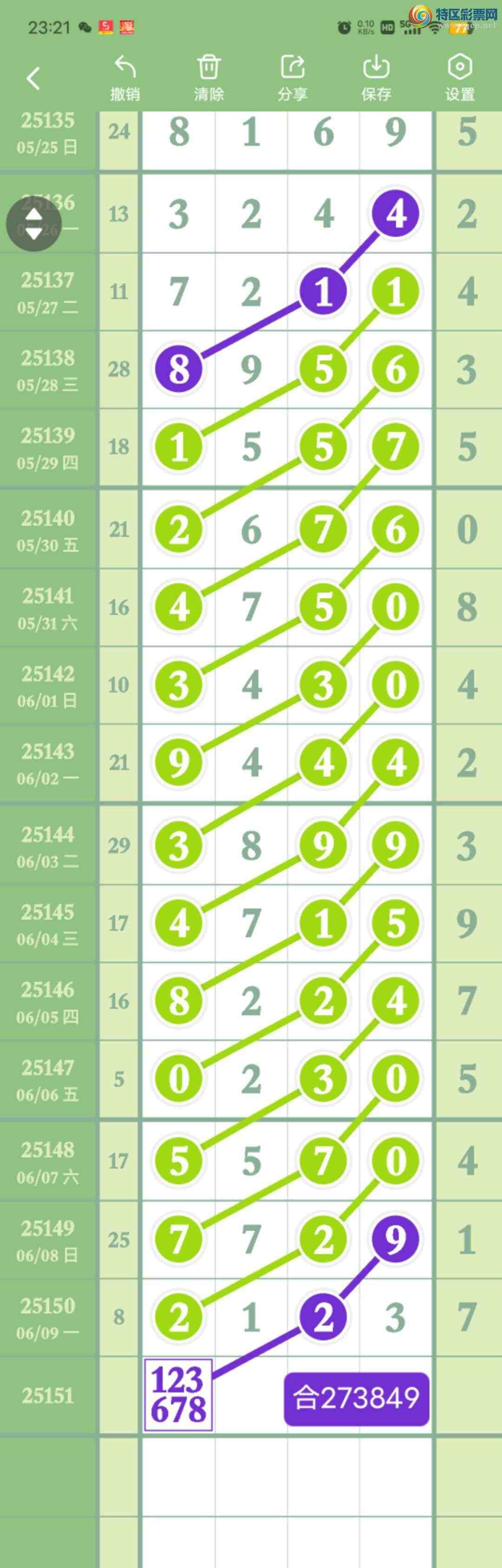 [������] 25151��:����9472ʮ,506183β,������XX23,��ͼ�桿822 / ����:������� / ����ID:1070569