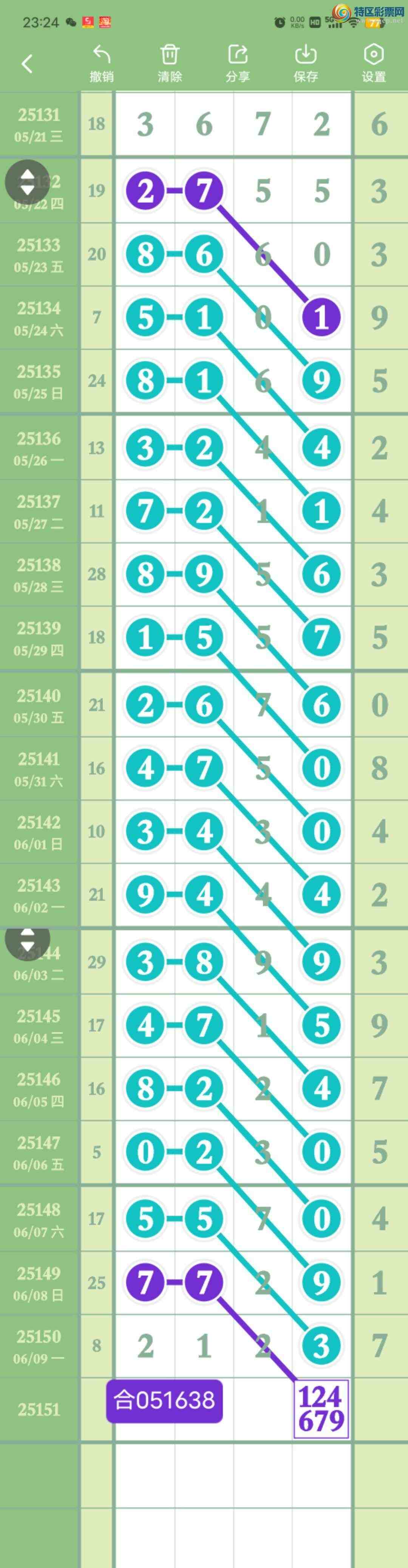 [������] 25151��:����9472ʮ,506183β,������XX23,��ͼ�桿836 / ����:������� / ����ID:1070569