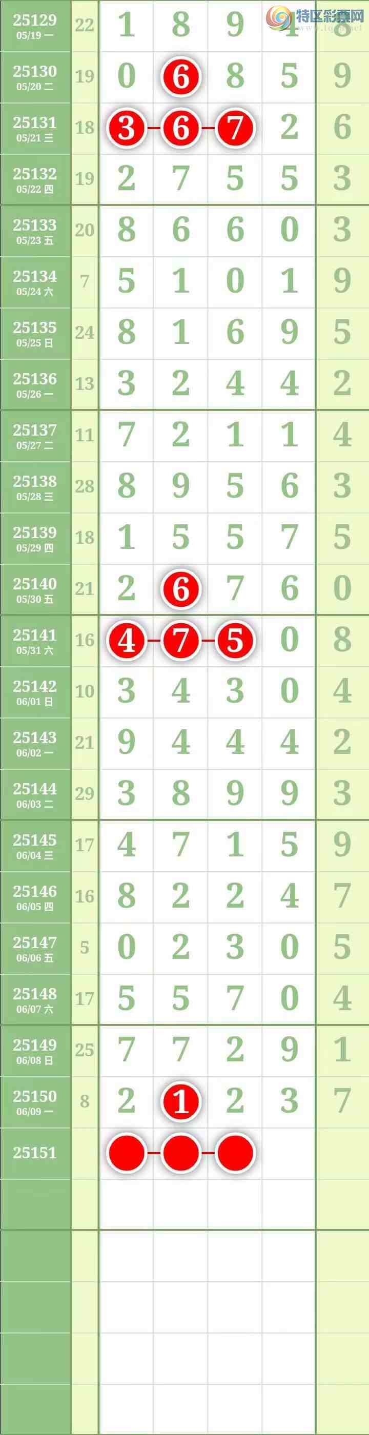 [������] 25151�ڣ����������������Χ��ͷβ6���С�303 / ����:������� / ����ID:1070519